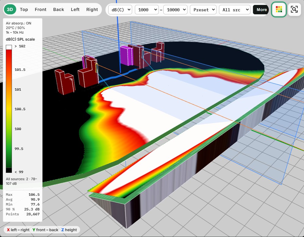 AURIX Designer 3D view: SPL coverage map over the audience areas with the loudspeakers placed