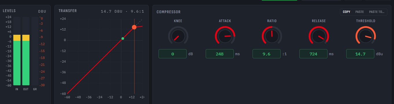 Clarion Connect compressor with level meters, transfer curve and knee, attack, ratio, release and threshold